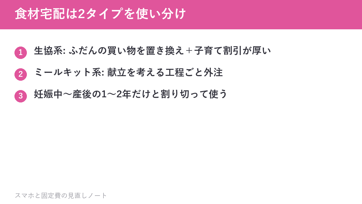 食材宅配は2タイプを使い分け