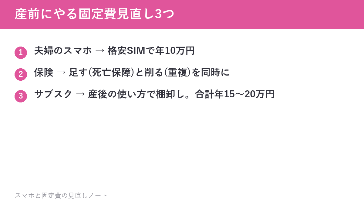 産前にやる固定費見直し3つ