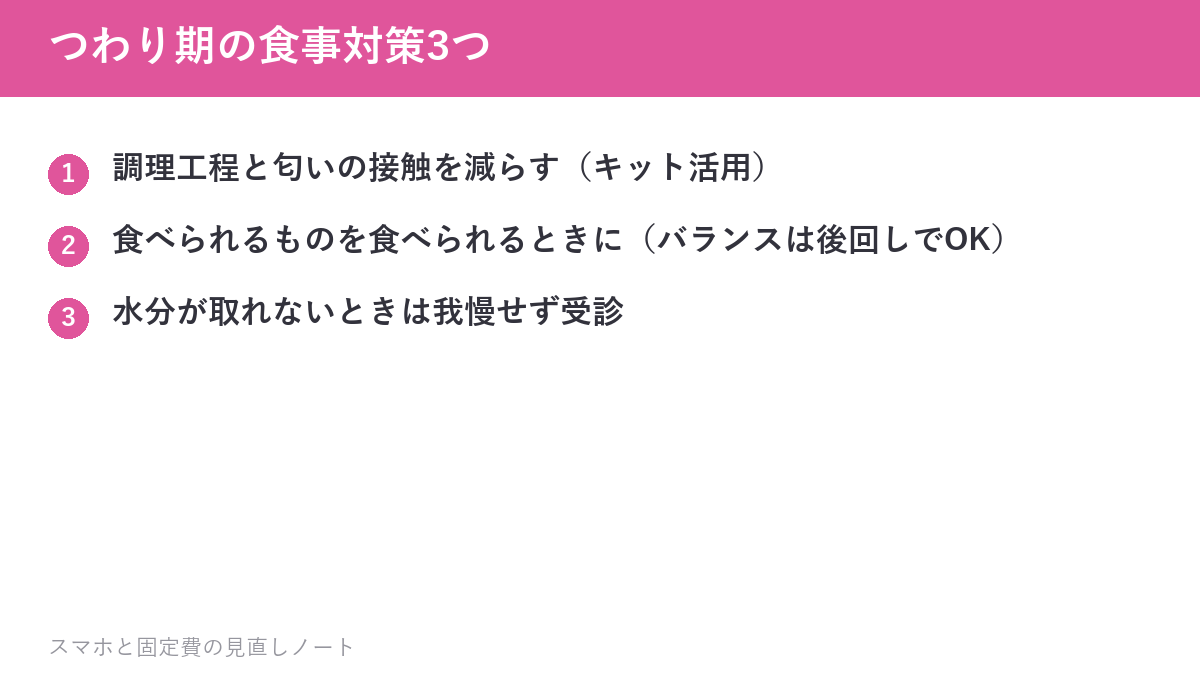 つわり期の食事対策3つ